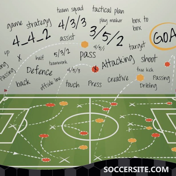 The Evolution of Soccer Tactics and Techniques