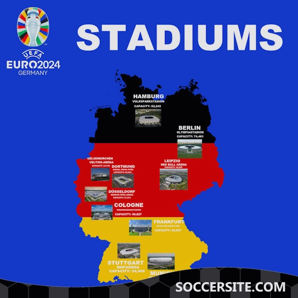 Euro 2024 Venues: Exploring the Stadiums Hosting the Games