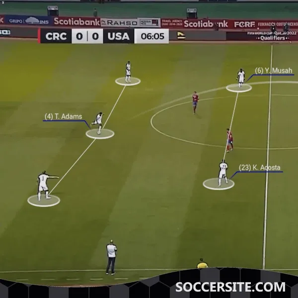 Tactical Trends To Expect This World Cup